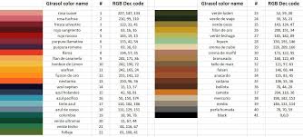 Girasol Thread Color Chart Chart Color Baby Wearing
