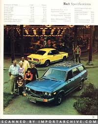 Image result for Earth Green 1974 Mazda