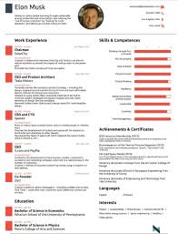 With their sample resume of elon musk, they have very well proved that an entire career of an even highly successful individual like elon musk can also be presented in just one page. This Resume For Elonmusk Proves You Never Ever Bigstartups