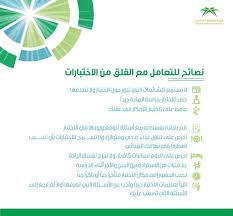 نحن هيئةٌ حكوميةٌ تُدعى هيئة المعرفة والتنمية البشرية في دبي، تتولى مسؤولية الارتقاء بجودة التعليم الخاص في دبي، وتوفر الدعم للمدارس والجامعات والطلبة وأولياء الأمور. Ù‡ÙŠØ¦Ø© ØªÙ‚ÙˆÙŠÙ… Ø§Ù„ØªØ¹Ù„ÙŠÙ… ÙˆØ§Ù„ØªØ¯Ø±ÙŠØ¨ A Twitter Ø¨Ø¹Ø¶ Ø§Ù„Ù†ØµØ§Ø¦Ø­ Ù„Ù„ØªØ¹Ø§Ù…Ù„ Ù…Ø¹ Ù‚Ù„Ù‚ Ø§Ù„Ø§Ø®ØªØ¨Ø§Ø±Ø§Øª