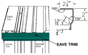 Gable rake trim installation subscribe to our page for more metal roofing videos! 12 3 Steel Eave Trim At Menards