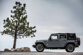 Blue Anvil 2014 Jeep Rubicon Jeep Wrangler Unlimited 2015 Jeep Wrangler Unlimited