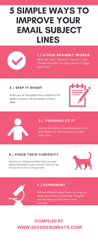 The Beginners Guide To Email Marketing Email Marketing Email Marketing Inspiration Email Marketing Strategy