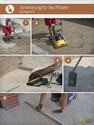 Vorbereitung Zum Pflastern Die Tragschicht Diybook Pflaster Garten Im Freien Pflasterarbeiten