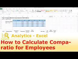 How to calculate compa ratio you can calculate compa ratio using this formula: Salary Midpoint Definition Jobs Ecityworks