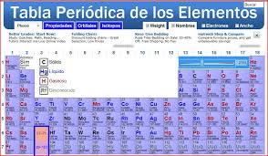 Tabla Periodica Interactiva Tabla Periodica Dinamica Tabla Periodica Completa Tabla Periodica Elementos Ta Tabla Periodica Tabla Periodica Con Nombres Tabla