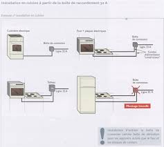 Puissance Four Gaggenau Eb 688 100