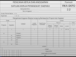 Contoh berikut adalah perencanaan anggaran untuk perusahaan, acara, atau proyek. Penyusunan Rencana Kerja Dan Anggaran Rka Skpd Ppt Download