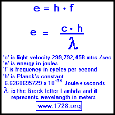 Frequency Wavelength Calculator Frequencies Radio Wave Calculator