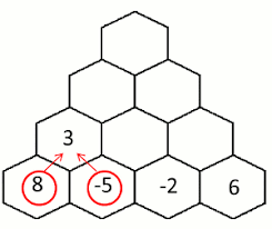 Is your child overwhelmed from online learning? Favorite Math Puzzles For Kids