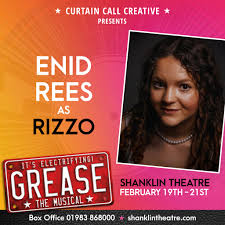 FB HIVE who do people use to edit their podcasts…