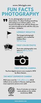 Are You Into Photography These Are The Things Fact You Must Know 3dwiggle Fun Facts Facts Photography