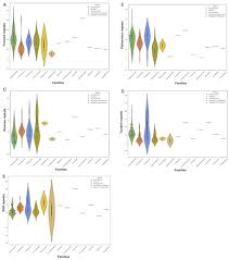 Image result for Pilostyles aethiopica