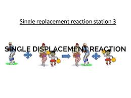 Flinn scientific, inc.'s the foating tin sponge demonstrates a single replacement reaction as well as an oxidation reduction reaction and the activity series of metals. Haiku Reactions By Kyra Pointer