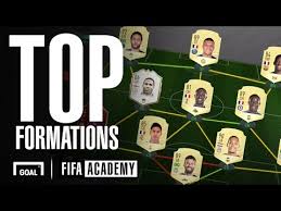 Fifa 21 joseph okumu cardtype card rating, stats, attributes, price trend, reviews. What Is Gareth Bale S Fifa 21 Rating Real Madrid Wales Star S Drop Explained Aht Sports