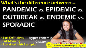 What exactly is the difference? Epidemics And Pandemics Difference Between Pandemic Epidemic Endemic Sporadic Vs Outbreak Meaning Youtube