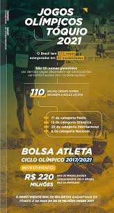 Check spelling or type a new query. Com A Selecao Olimpica De Judo Definida Brasil Tem 272 Vagas Em Toquio Entre Nomes Ja Confirmados 90 Sao Do Bolsa Atleta Rede Do Esporte