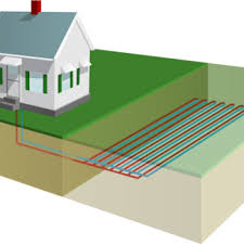 Geothermal heat pumps harness this energy from beneath the earth and take advantage of this resource for heating and cooling of buildings. Geothermal Heating And Cooling Iowa City