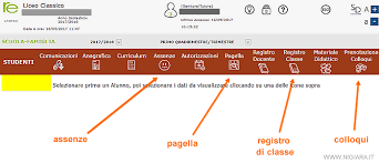 Utilizzabile esclusivamente da chi possiede il registro elettronico axios, consente ai genitori la consultazione dei dati del registro elettronico, la giustificazione delle assenze e la prenotazione dei colloqui con gli insegnanti. Come Entrare Nel Registro Elettronico Della Scuola Con Sissiweb Nigiara It