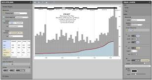 The Lyra Vde Stats Diagram Bar Chart Desktop Screenshot