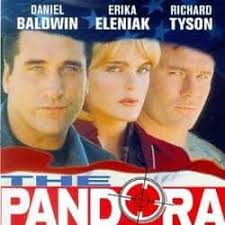 List of 50+ Movies With Project in the Title, Ranked