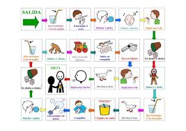 Llega el clásico juego de la oca para jugarlo en todos los lugares donde te encuentres. Juego De La Oca Onomatopeyas