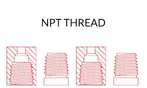 NPT thread - chart, dimensions, how to measure - Knowledge Base Inpart
