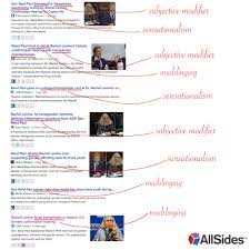 Rachel levine, of evading questions about children undergoing gender transition processes. Unpacking Media Bias In Coverage Of Rand Paul Rachel Levine Exchange Allsides