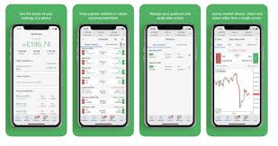 Forex Com Mobile App Enhances Charting Experience Financefeeds