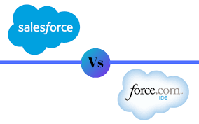 What Is The Difference Between Salesforce Com And Force Com