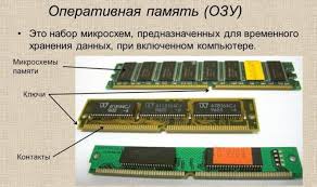 Na Chto Vliyaet Kolichestvo Operativnoj Pamyati Phone123 Ru