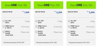 On the other hand, maxis is offering the p20 pro with all three of its popular plans. Own The Huawei P20 And P20 Pro For Myr1 With Maxis