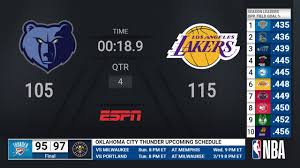 Find top nba betting odds, scores, matchups, news and picks from vegasinsider, along with more pro basketball information to assist your sports handicapping. Grizzlies Lakers Nba On Espn Live Scoreboard Youtube