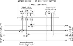 Please fill this form, we will try to respond as soon as possible. 47 Ways To Wire Your Power Meter Wrong Kele Com