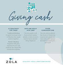 The Do S Don Ts Of Wedding Gift Giving Mike Staff Productions