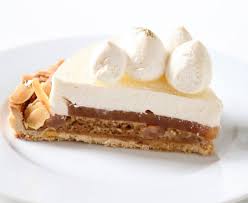 647 Mentions J Aime 15 Commentaires Olivia Haim Olivia Haim Sur Instagram La Decoupe De La Fameuse Pate Sucree Citro In 2020 Desserts Food Cheesecake