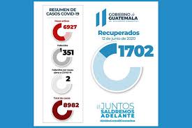 El 26 de julio se conmemora el día de los abuelos como una manera de reconocer su lugar en las familias y su papel de protección, amor y enseñanza. Guatemala Llega A 351 Fallecidos Y Ocho Mil 982 Contagios De Covid 19 Diario Digital Nuestro Pais