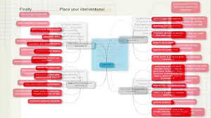 Start studying copd bronchitis/empyhsema concept map. Simple Nursing Concept Maps Youtube