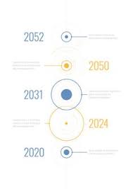 Diese vorlage wurde entwickelt, um den fortschritt zu zeigen, und enthält einen marker für den aktuellen tag, der die vergangene zeit auf dem zeitstrahl anzeigt. 7 Zeitstrahl Ideen Zeitstrahl Infografik Zeitleiste Design