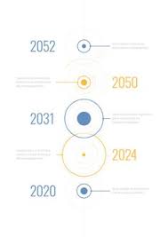 15 studium im lebenslauf bewerbung einzelhandel. 7 Zeitstrahl Ideen Zeitstrahl Infografik Zeitleiste Design