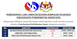 Sebuah suruhanjaya perkhidmatan awam yang di teladani. Terkini Permohonan Lebih 1 500 Jawatan Kosong Kumpulan Pelaksana Di Suruhanjaya Perkhidmatan Awam Malaysia
