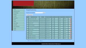 Check spelling or type a new query. Download Source Code Aplikasi Portal Akademik Dengan Database Mysql Ordodev