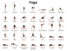 75 Yoga Poses Pdf 8 5x11 Etsy Ashtanga Yoga Primary Series Yoga Chart Yoga Help