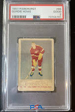 Most Valuable Hockey Cards | Collectibles Investment Group