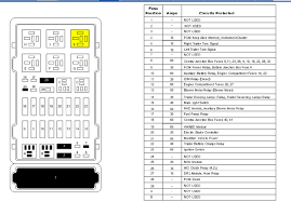 Refer to the diagram inside the remote entry transmitter for the correct orientation of the battery. 2003 Ford Focus Fuel Pump Fuse Box F350 Super Duty Fuse Diagram Identification Pontiacs Tukune Jeanjaures37 Fr