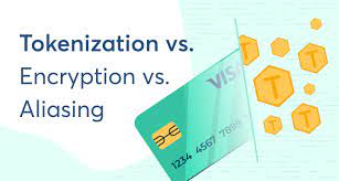 I am using charitable stripe extension for some donation site. What Is Tokenization And How Does It Influence Pci Dss Compliance Very Good Security