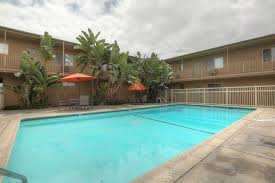Things to do near lukacs thermal bath and swimming pool. Amenities Apartments In Bellflower 562 925 2279