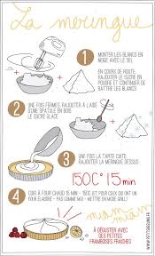 Epingle Sur Recette