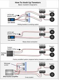 Car radio amp turn on wire: Lahandev Car Audio Wiring Diagram For Android Apk Download