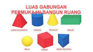 Kumpulan rumus bangun ruang beserta contoh soal dan pembahasannya. Gabungan Luas Permukaan Bangun Ruang Mikirbae Com